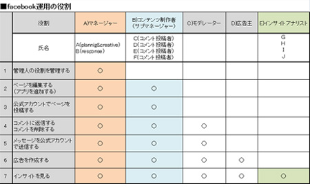 fbyakuwari450.jpg