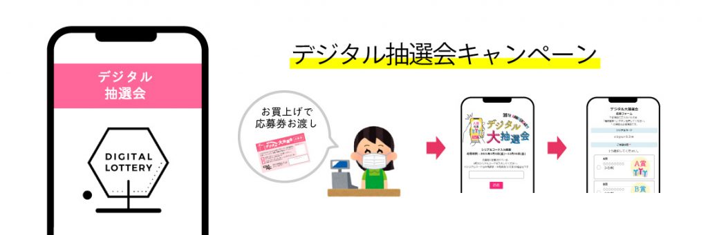 Smatch ショッピングセンターのwebプロモーションサービス コマースデザインプロダクト